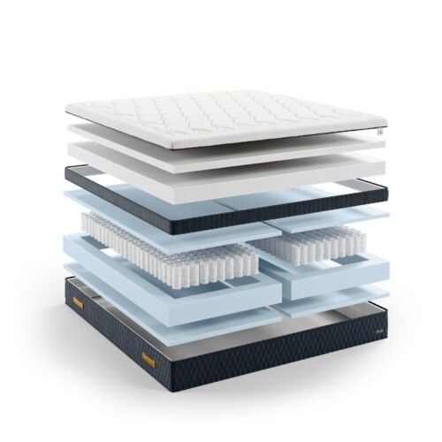 Sky Mattress