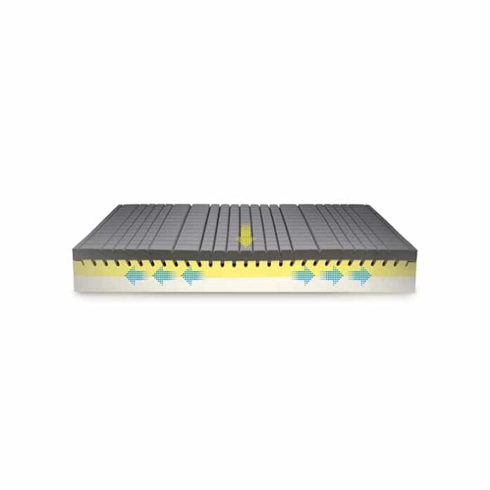 Magnistretch 12 inch Mattress - Image 5